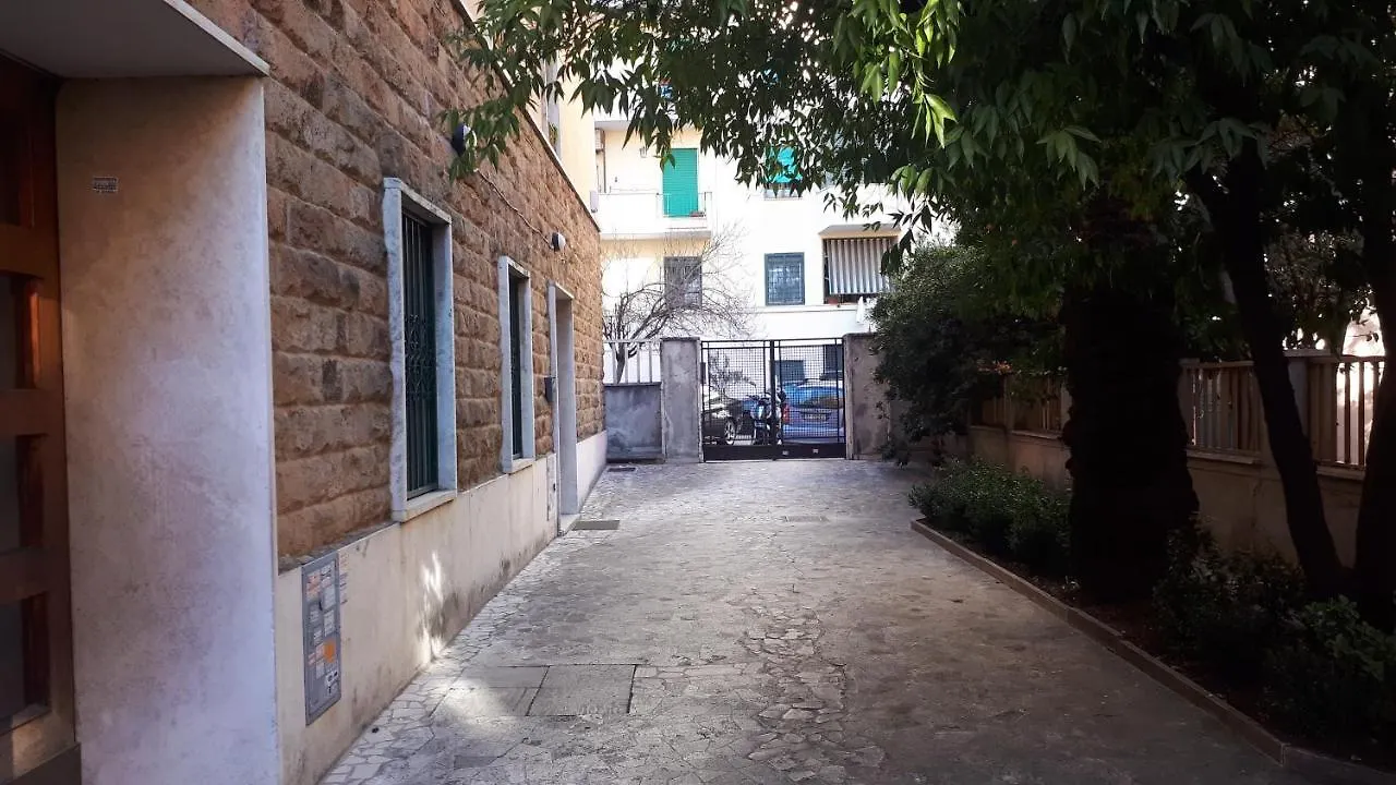 Domus Angelica Apartment Rome